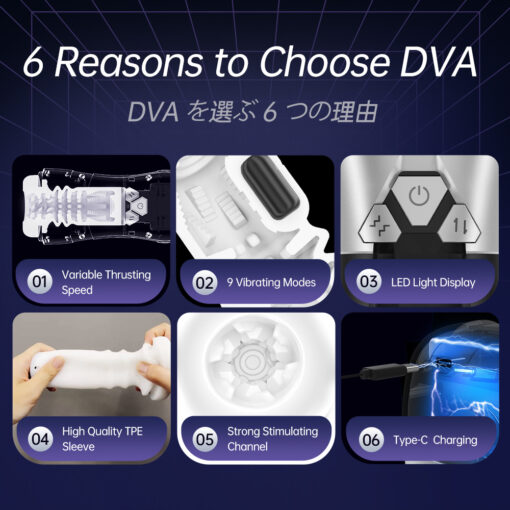 DVA Automatic USB Thrusting and Vibrating Masturbator - Image 5